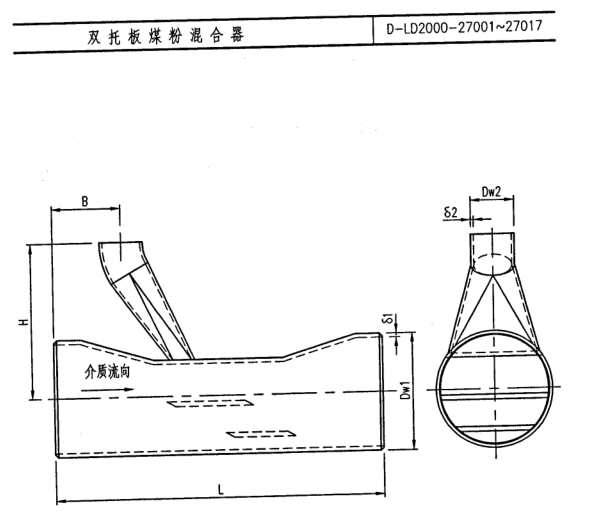 铭意-双托板煤粉混合器