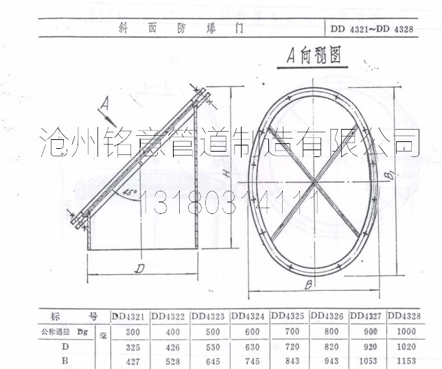 conew_铭意-斜面防爆门.jpg