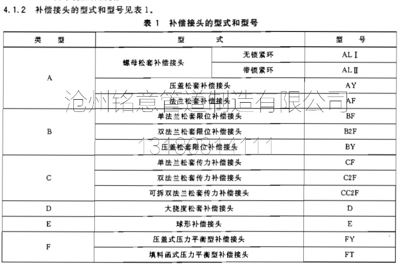 conew_铭意gbt12465传力补偿接头型式.jpg