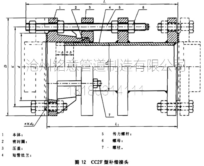 conew_铭意gbt12465-cc2f型补偿接头.jpg