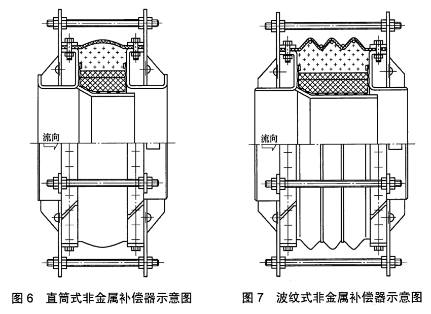 铭意-JBT12235直筒式 波纹式补偿器.png