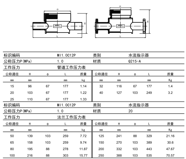 铭意-GD2000水流指示器.png