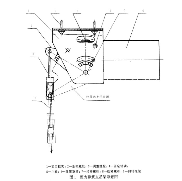 恒力弹簧支吊架-jbt8130-沧州铭意管道制造有限公司 (1).jpg