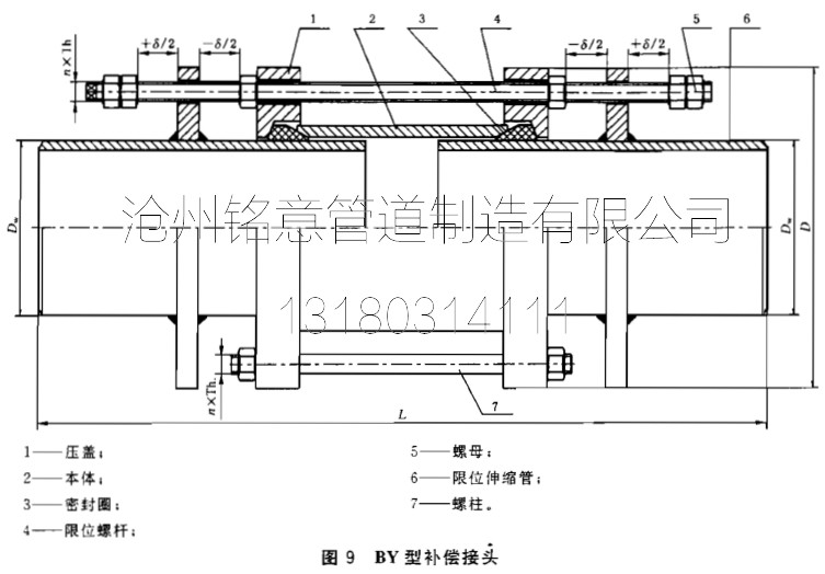 conew_铭意gbt12465-by型补偿接头.jpg