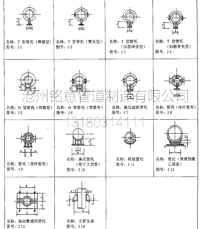 00化工标J类管托.jpg