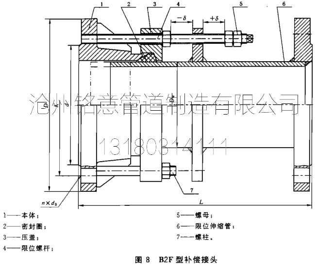 conew_铭意gbt12465-b2f型补偿接头.jpg