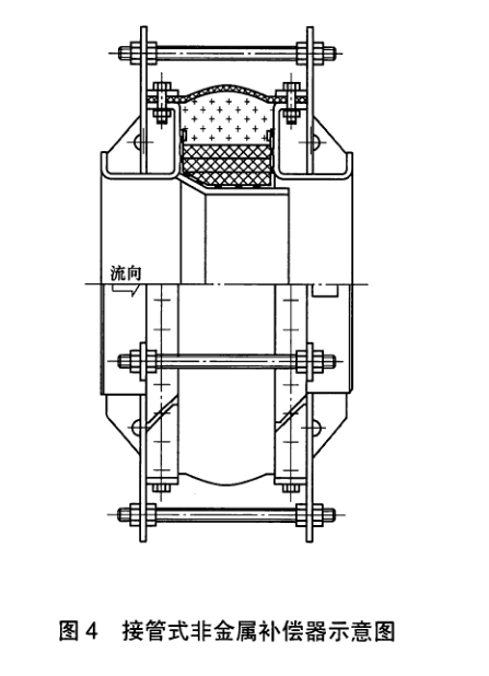 铭意-JBT12235接管式非金属补偿器.png