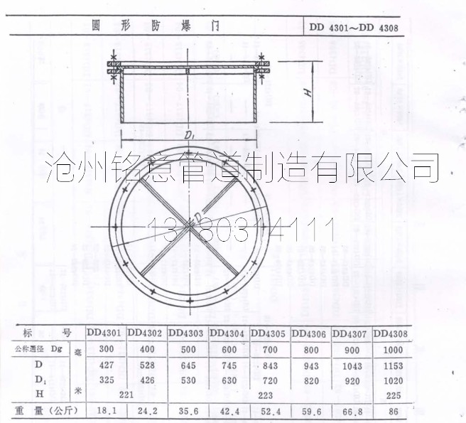 conew_铭意-圆形防爆门.jpg