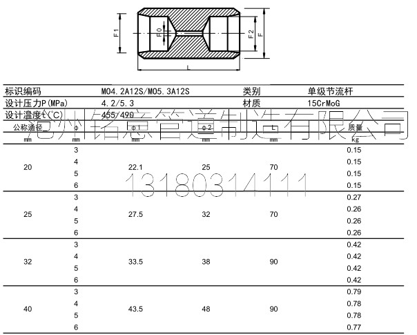 conew_铭意-单级节流杆gd2000.jpg