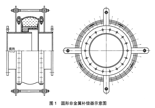 铭意-JBT12235圆形非金属补偿器.png