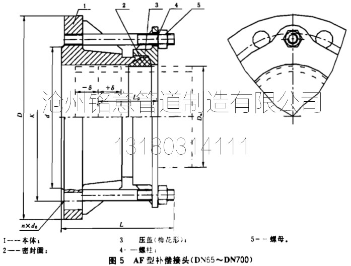 conew_铭意gbt12465-af型补偿接头.jpg