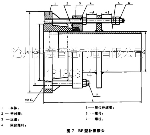 conew_铭意gbt12465-bf型补偿接头.jpg