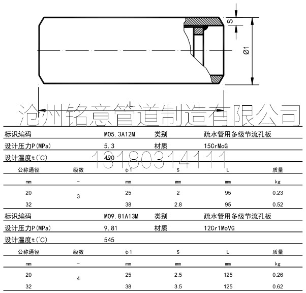 conew_铭意-多级节流孔板gd2000.jpg