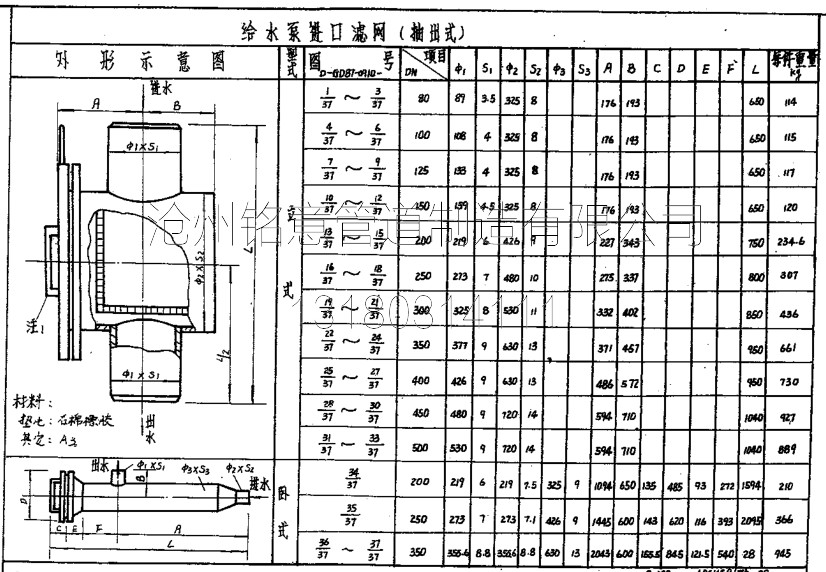 conew_铭意-gd87抽出式给水泵进口滤网.jpg