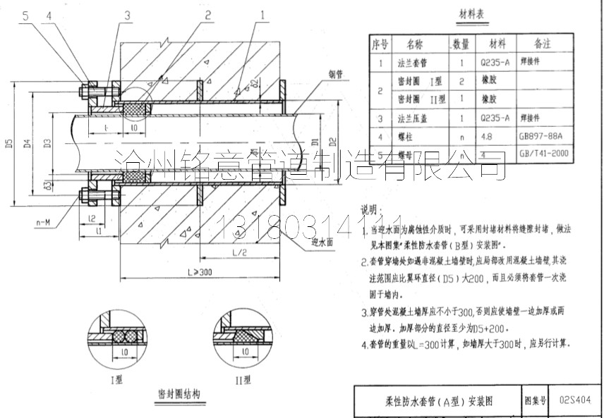 conew_铭意-02s404柔性防水套管a型.jpg