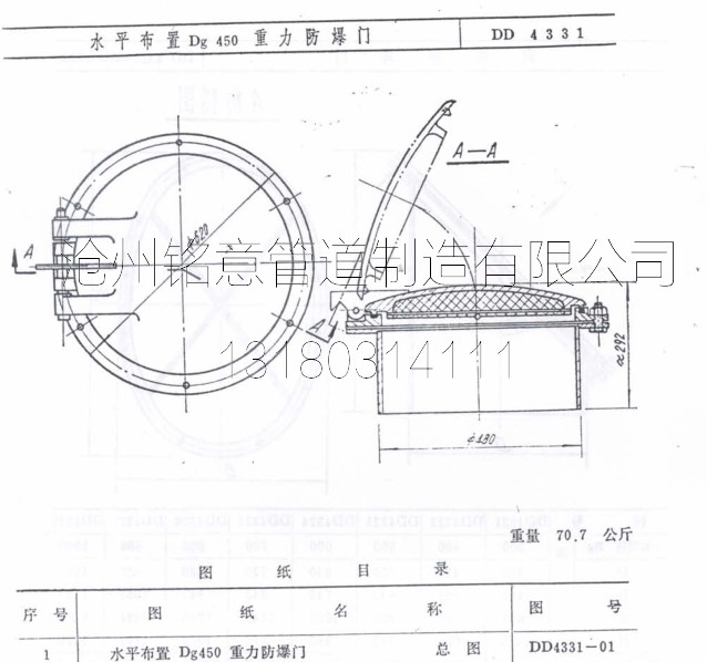 conew_铭意-水平布置防爆门.jpg
