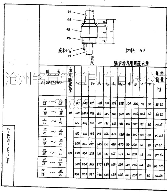 conew_铭意-锅炉排气疏水盘gd87.jpg