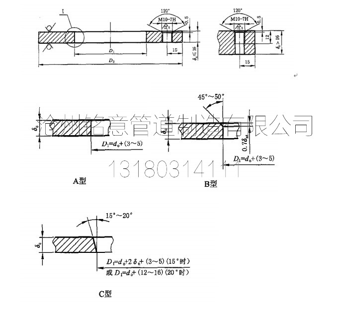 补强圈图纸-沧州铭意管道制造有限公司 (1).jpg