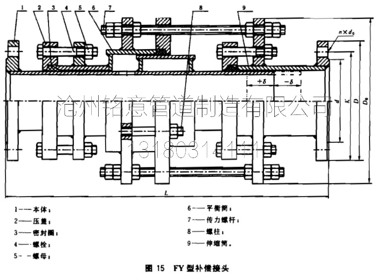 conew_铭意gbt12465-fy型补偿接头.jpg